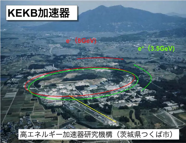 KEK B accelerator, High-Energy Accelerator Research Organization (KEK) (City of Tsukuba, Ibaraki Prefecture)
