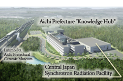 Synchrotron Radiation Research Center