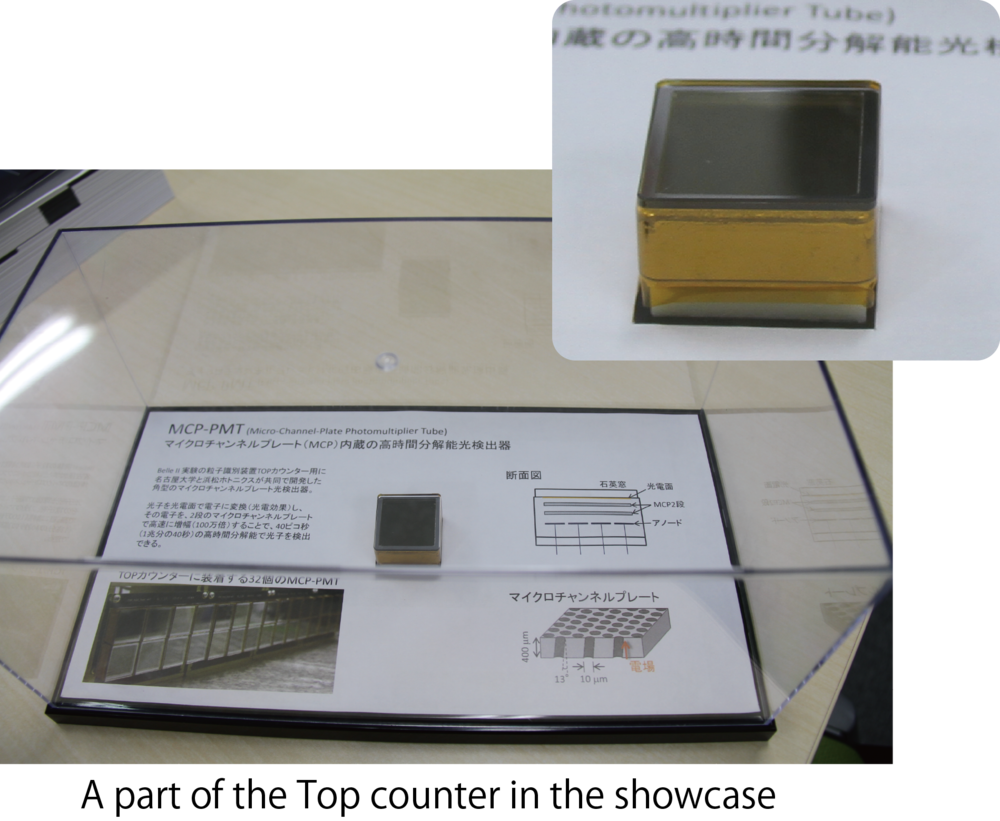A part of the Top counter in the showcase