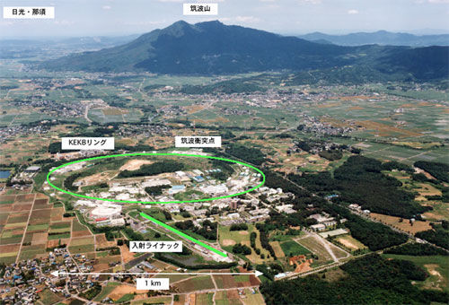 Panoramic view of KEKB (Image: by courtesy of KEK)