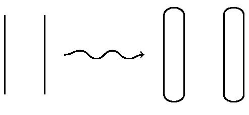 Figure 3: Knots by string closure