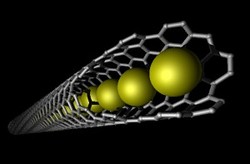 Fig. 1: Nanowires comprising a chain of single metal atoms can be grown inside a carbon nanotube.