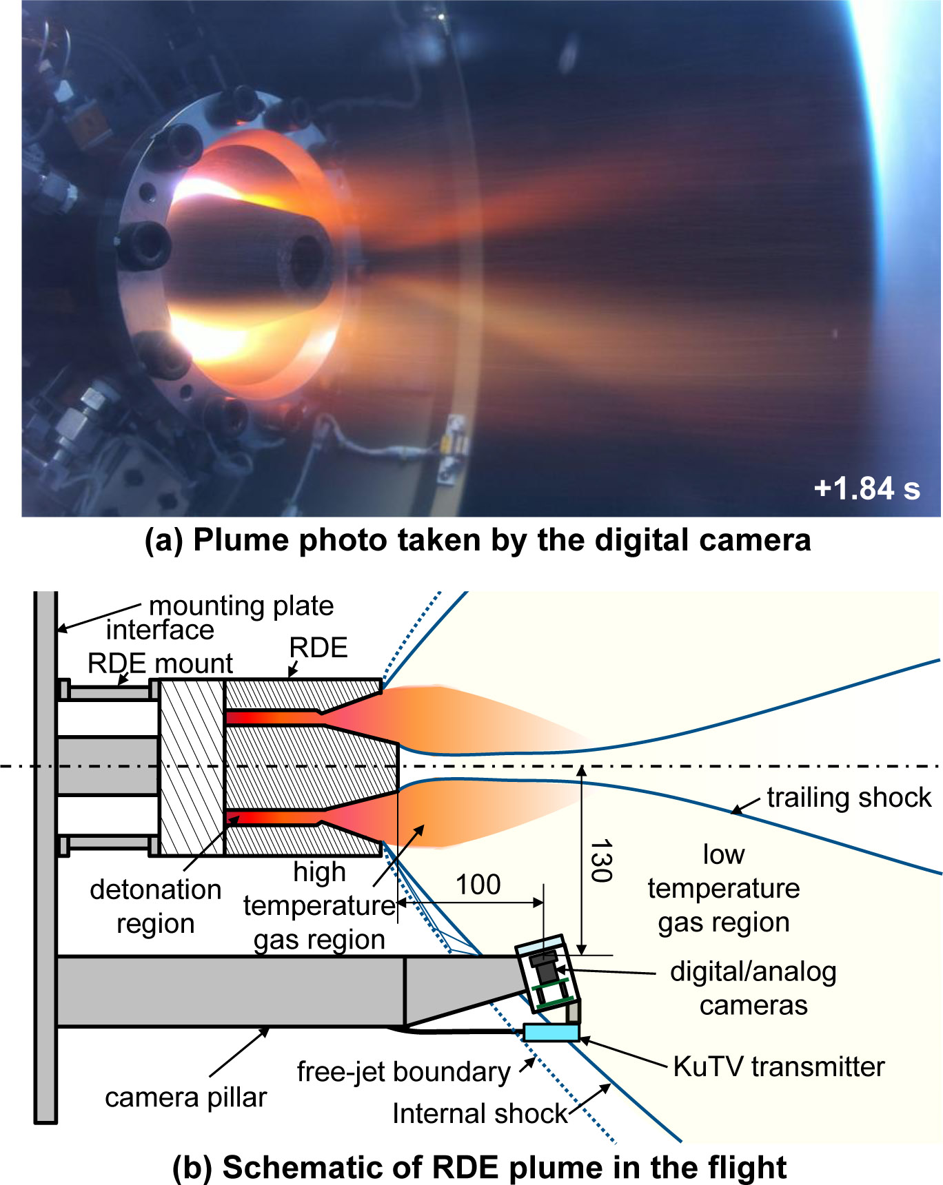 (Credit: JAXA, Nagoya University, Keio University, Muroran Institute of Technology)