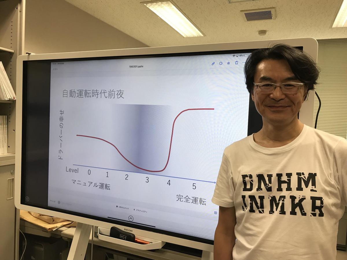 Prof. Kazuhisa Miwa presents a graph of driver satisfaction