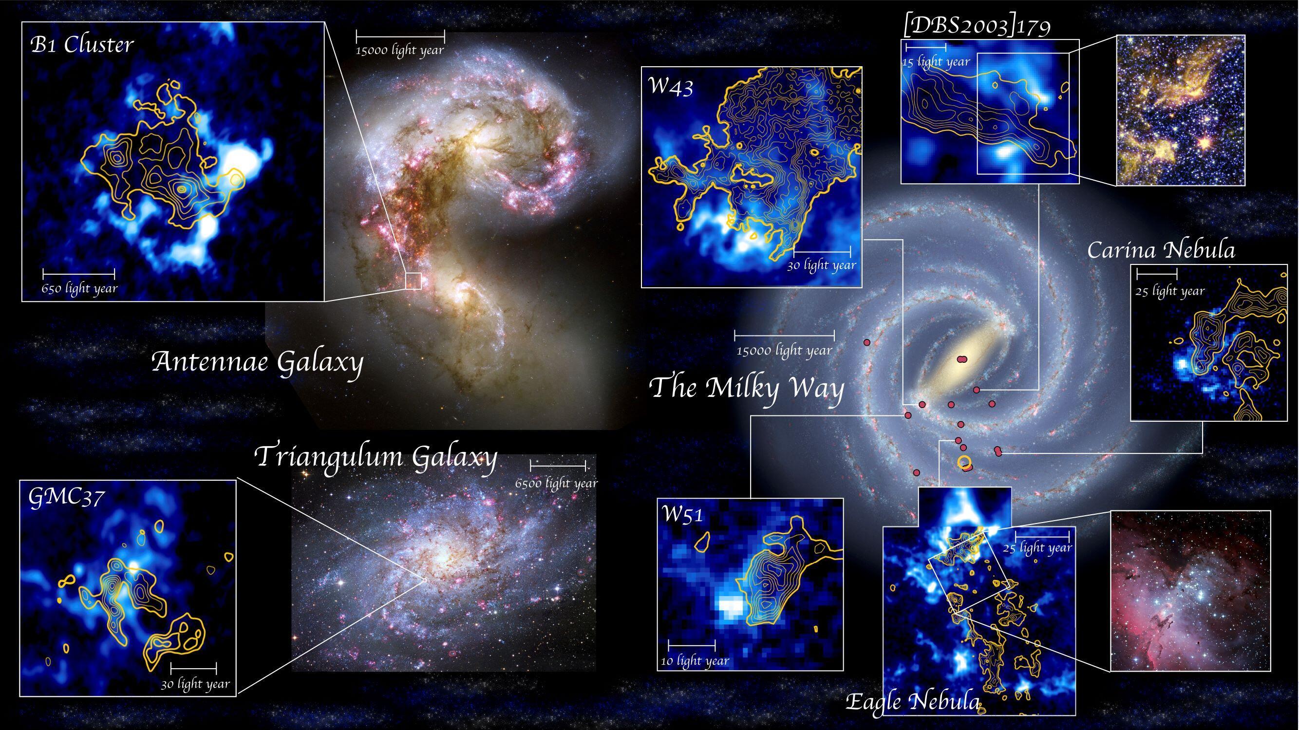 Demonstration of typical colliding molecular clouds (represented by blue color and yellow contours) forming star clusters discovered by radio observations. Positions of the cluster-forming colliding clouds reported in the present special issue are denoted by red dots plotted on the picture of the Milky Way Galaxy on the right (the circle denotes the position of the Sun). Images of the Antennae Galaxies and the Triangulum Galaxy are shown on the left.The inset optical images show the Eagle Nebula and [DBS2003]179, where shining nebulae and newly born star clusters can be seen.(Credit: Nagoya University, National Astronomical Observatory of Japan, NASA, JPL-Caltech, R. Hurt (SSC/Caltech), Robert Gendler, Subaru Telescope, ESA, The Hubble Heritage Team (STScI/AURA), Hubble Collaboration, and 2MASS)