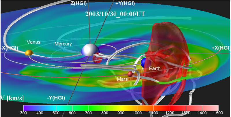 Caption: A coronal mass ejection event showing a representation of the flux rope anchored at the sun and the propagation of the magnetic flux rope through space toward Earth. The white shaded lines indicate the magnetic field lines. Red shade indicates high speed stream in the front of the CME.