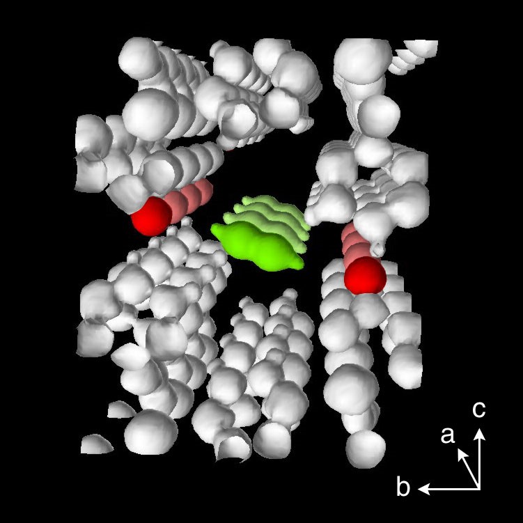 Caption: The schematic image of molecular structure shows trapped gas (shown in green) in the nanospace of MOF/PCP. The materials acting like sponge capture, store, and release gas molecules. (C)Ryotaro MATSUDA