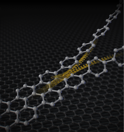 A new method for nanographene synthesis by zipping up partially fused aromatics. Gray colored balls represent carbon atoms and gray colored sticks represent chemical bonds.