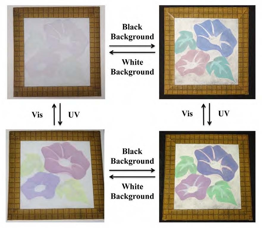 Fig. 1 Color change of pigment obtained by fusing spherical colloidal crystal and diarylethene