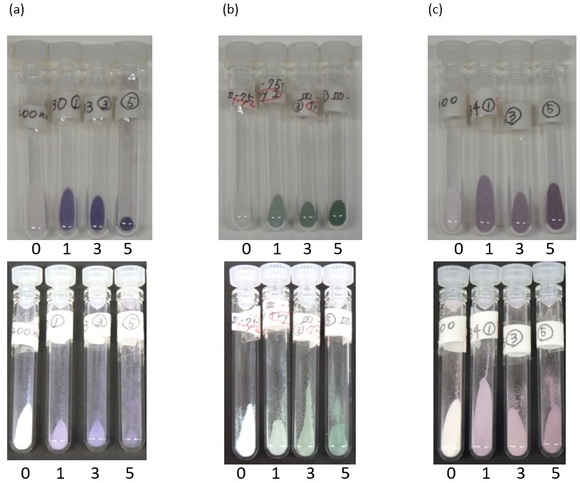 Figure 1: Photographs of spherical colloidal crystals composed of silica fine particles or silica fine particles coated with Fe-TA film with black and white backgrounds: (a) A system using silica fine particles with a particle size of 200 nm; (b) A system using silica fine particles with a particle diameter of 250 nm; and (c) A system using silica fine particles with a particle diameter of 300 nm.