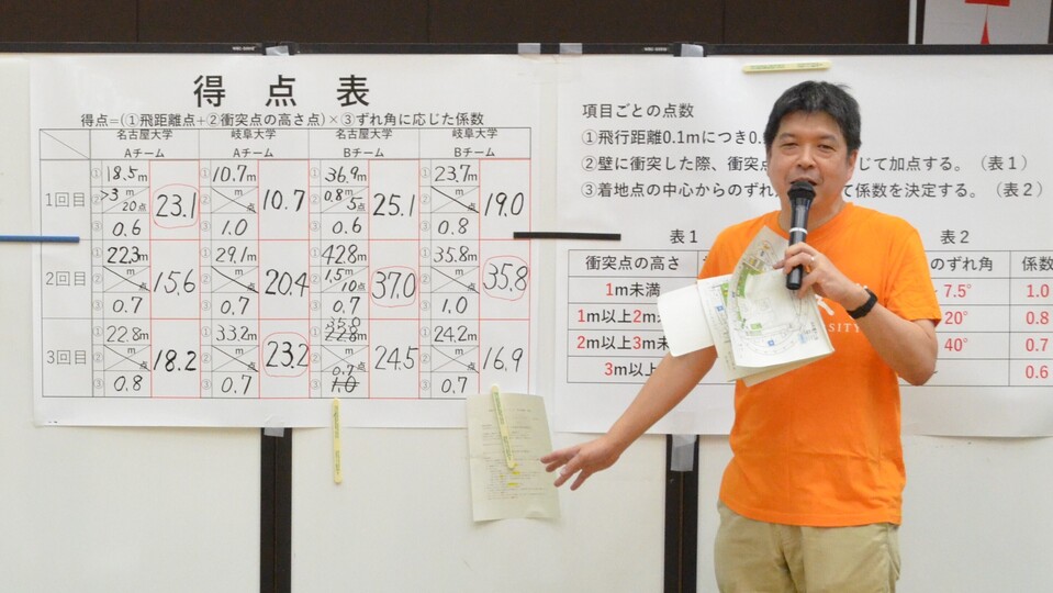Professor Susumu Hara from Nagoya University's Graduate School of Engineering served as the event's host. He energized the competition by changing T-shirts to match different moments of the event!