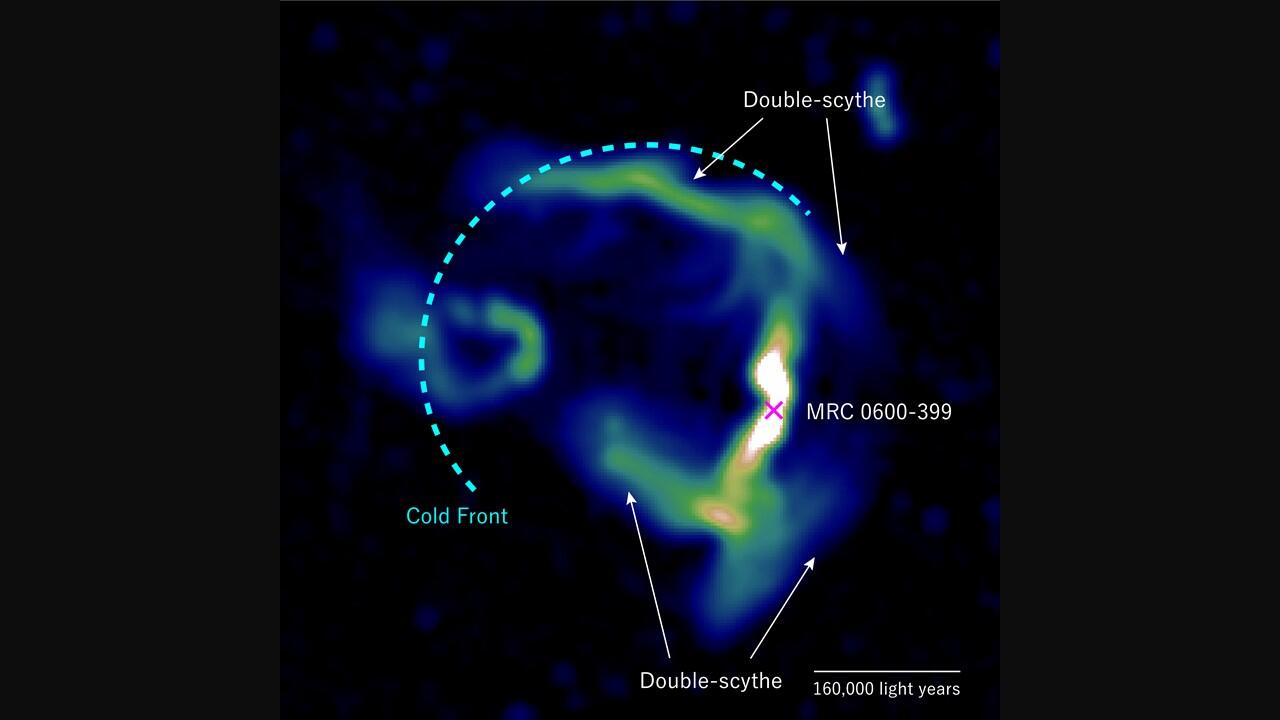 Plasma jets reveal magnetic fields far, far away