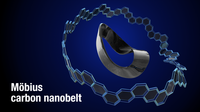 A Möbius band constructed solely by carbon atoms