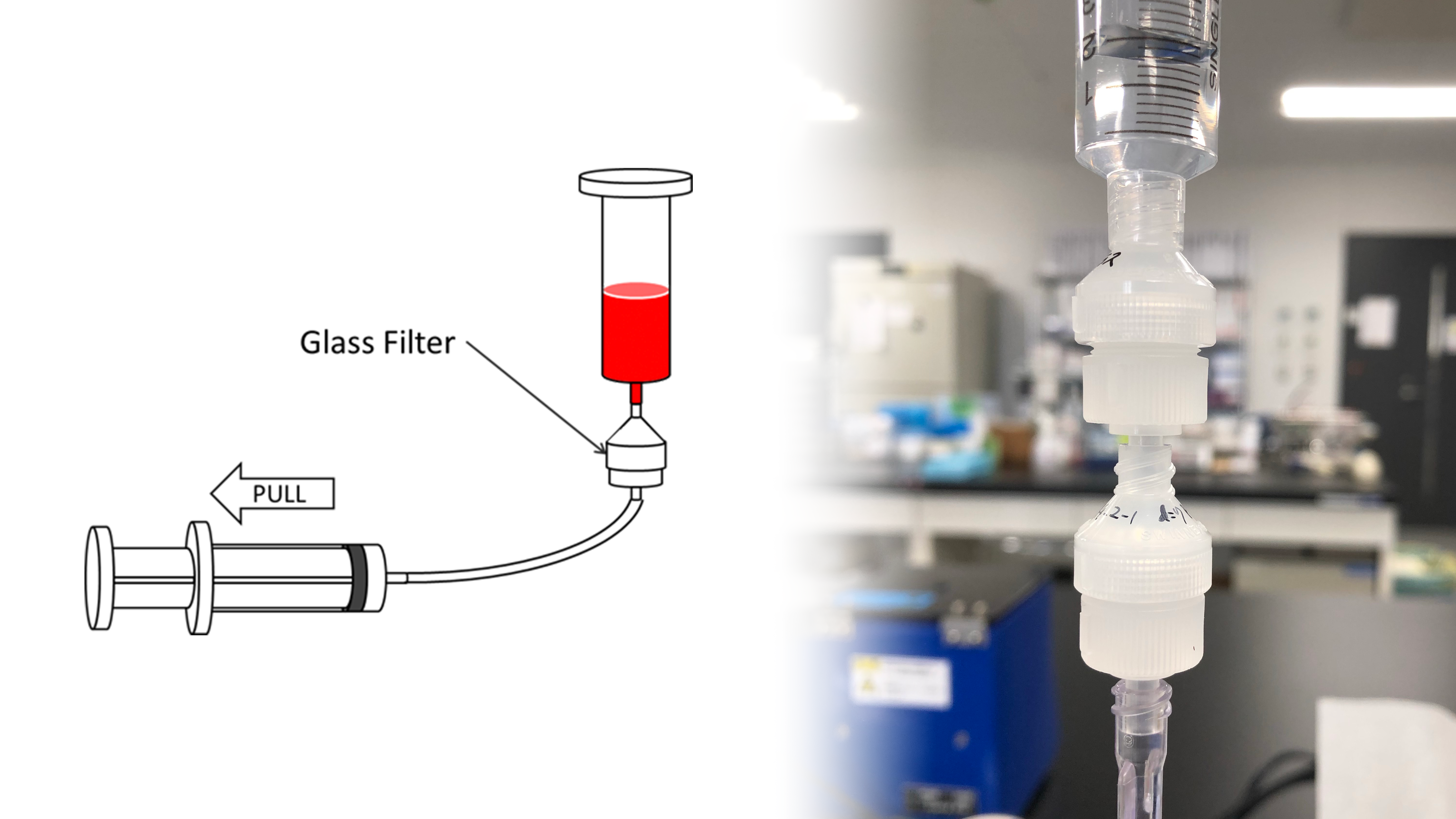 Glass filters developed to separate tumor cells from blood may increase efficiency of blood tests for cancer