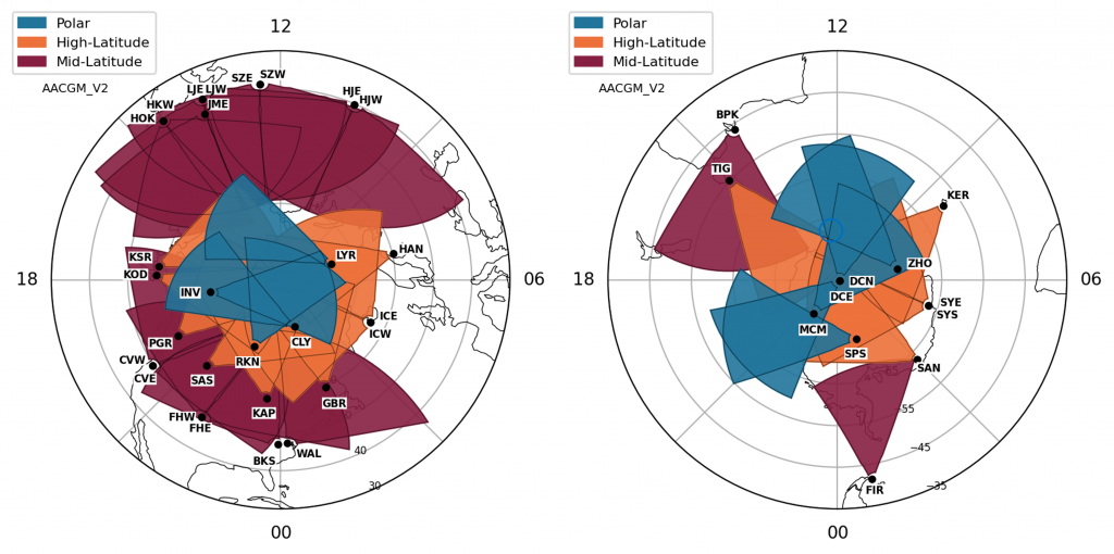 Expanding diagnostic capabilities of Super Dual Auroral Radar Network